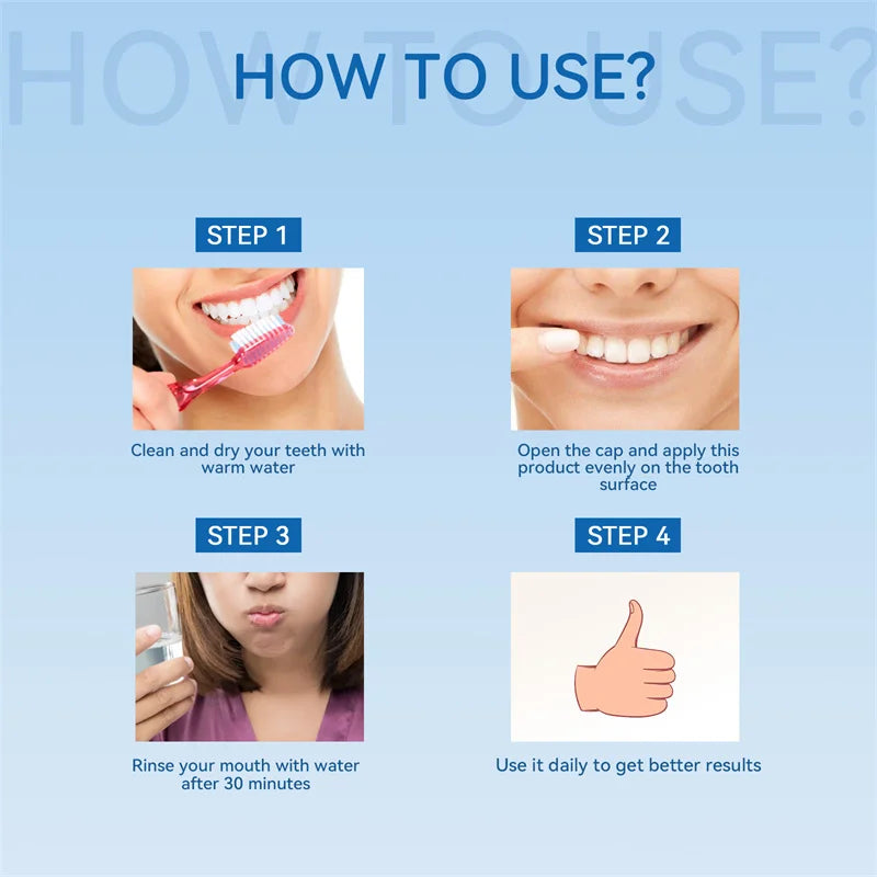 Damaged Gum Repair Care Gel Relieve Sore Gums Allergy Deep Cleaning Teeth Stains Tartar Serum Dental Caries Toothpaste